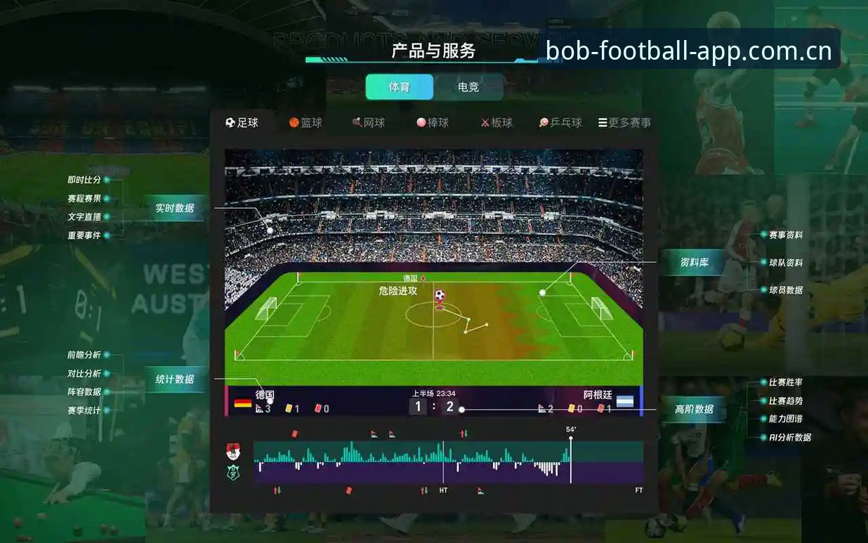 bob足球体育官网新版首页深度评测：从入口聚合到数据资产的进化逻辑